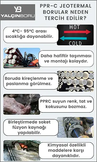 PPRC JEOTERMAL BORULAR NEDEN TERCİH EDİLİR?